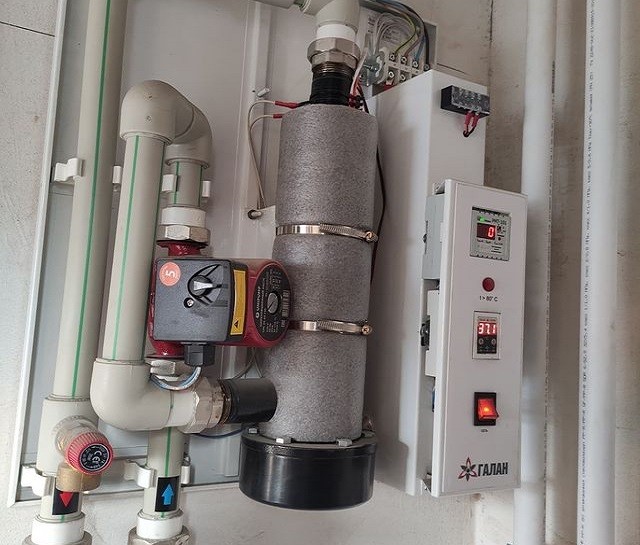 Сплит-системы